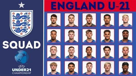 England MU21s squad named for Northern Ireland and Austria.